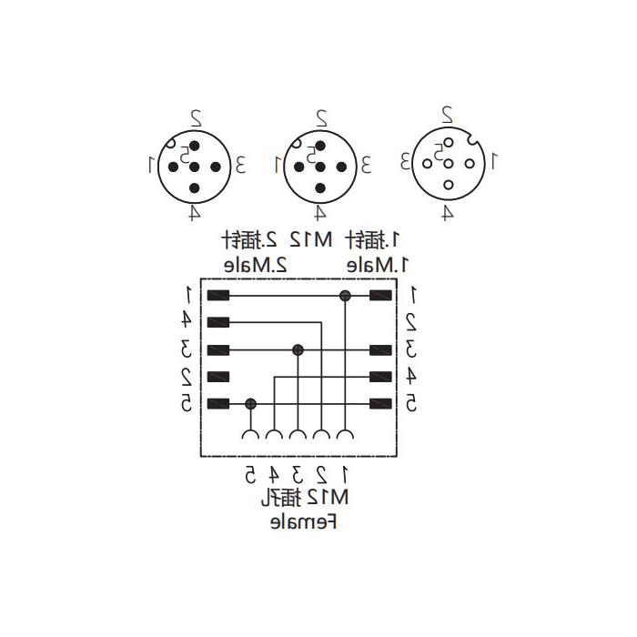 M12 5Pin母头/2M12 5Pin公头、三通接头、644446